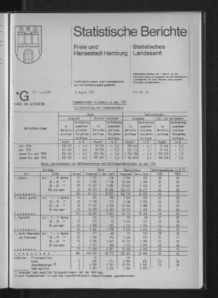 Fremdenverkehr in Hamburg im Juni 1976 : Lfd. Nr. 42