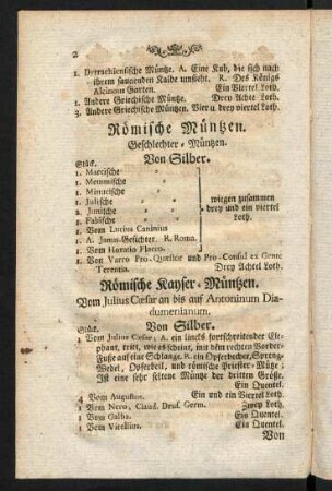 2-4, Römische Müntzen.