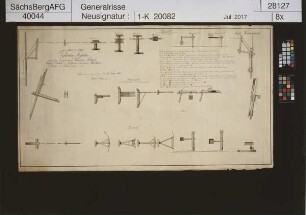 Kurprinz Friedrich August Erbstolln bei Großschirma; Schmiedeeisernes Streckengestänge auf der 10. Gezeugstrecke