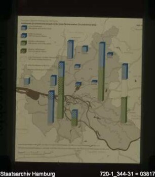 Fachplan Wasserversorgung, Nutzbares Grundwasserdargebot