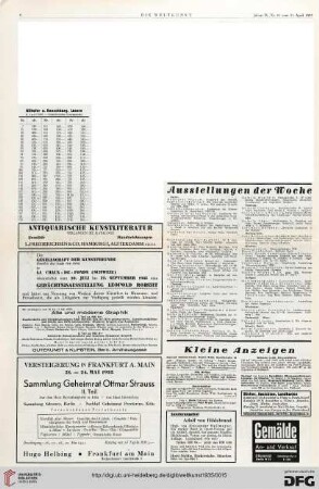 Nr. 16 (21. Apr. 1935), S. 6: Preisberichte