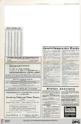 Nr. 16 (21. Apr. 1935), S. 6: Preisberichte