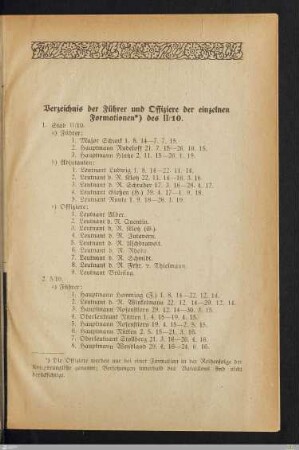 Verzeichnis der Führer und Offiziere der einzelnen Formationen des II/10