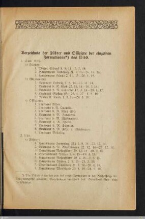 Verzeichnis der Führer und Offiziere der einzelnen Formationen des II/10
