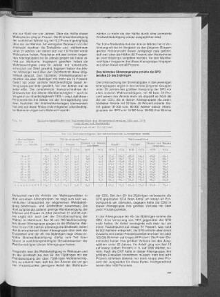 Tab. 3: Wahlscheinempfänger und Wahlraumwähler der Bürgerschaftswahlen 1974 und 1978 nach Alter und Geschlecht