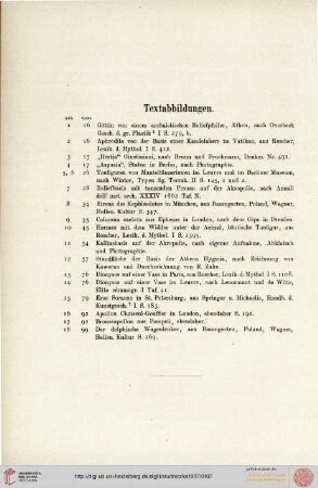 Textabbildungen