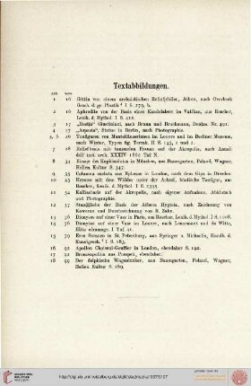 Textabbildungen