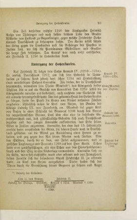 Untergang der Hohenstaufen