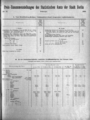 Nr. II, Februar 1918