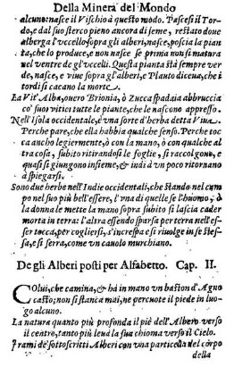 De gli Alberti posti per Alfabetto. Cap. II.