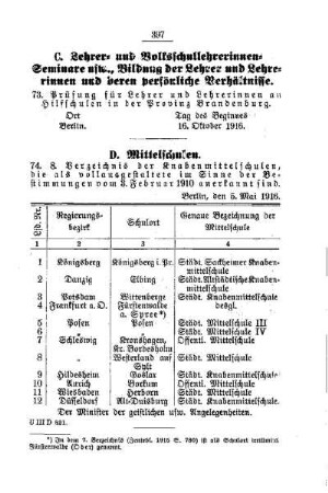 Verzeichnis der Knabenmittelschulen, die als vollausgestaltete im Sinne der Bestimmungen vom 3. Februar 1910 anerkannt sind : [D. Mittelschulen]