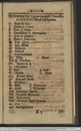 Bedeutung der Signorum und Characteres so in diesen Werck vorkommen