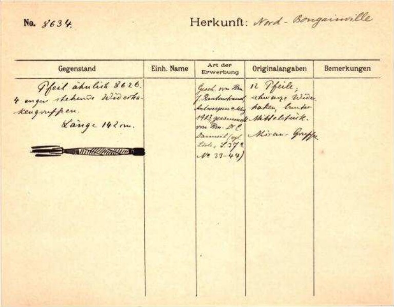 This is a digitised version of a historical document. It reflects the context in which it was created and does not meet today's standards for language that is aware of history and diversity.