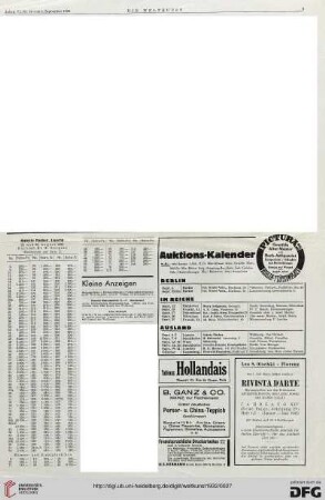 Nr. 36 (4. Sep. 1932), S. 3: Preisberichte