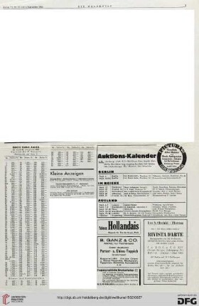 Nr. 36 (4. Sep. 1932), S. 3: Preisberichte