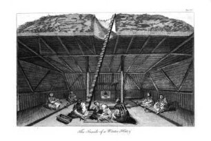 The inside of a winter hut