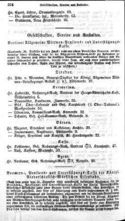 Gesellschaften, Vereine und Anstalten