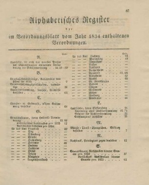 Alphabetisches Register der im Verordnungsblatt vom Jahr 1834 enthaltenen Verordnungen