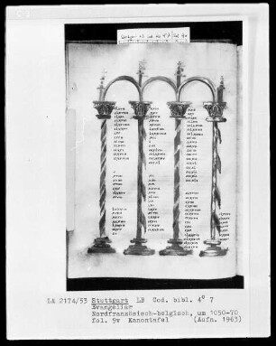 Evangeliar — ---, Folio 9versoKanontafel