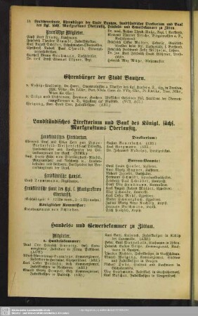 Handels- und Gewerbekammer zu Zittau
