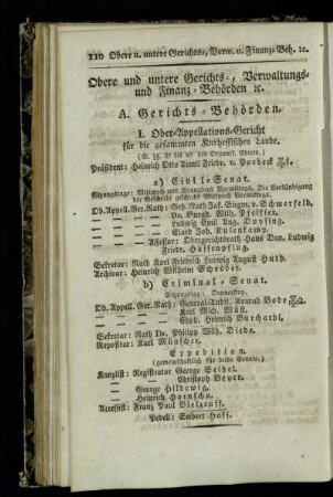 Gerichts-Behoerden