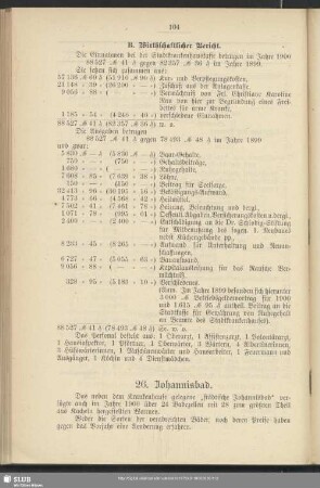 26. Johannisbad