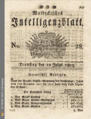 No. 28. Dienstag den 12 Julius 1803