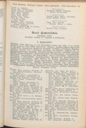 Kreis Hadersleben.