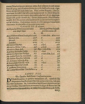 Caput VIII. De Epocha Indictionis Constantinianaeae.
