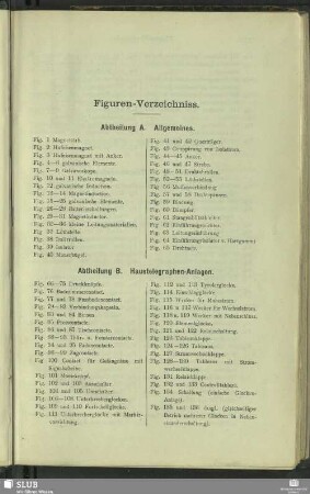 Figuren-Verzeichnis