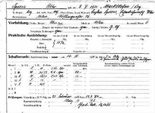 Spiess, Otto