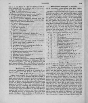 Orthoptera / descripta et depicta a T[oussaint] de Charpentier. - Lipsiae : L. Voss. - Fasc. VII-IX, 1843