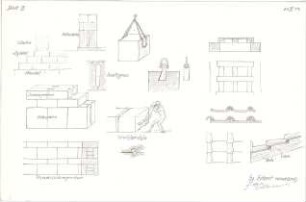 Eckert, Georg; München; Studienarbeiten - Details