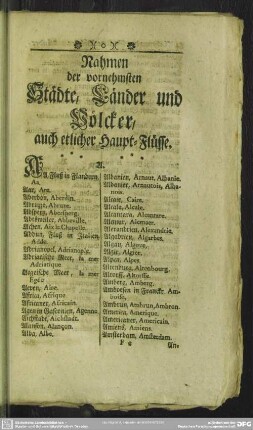 Nahmen der vornehmsten Städte, Länder und Völcker, auch etlicher Haupt-Flüsse