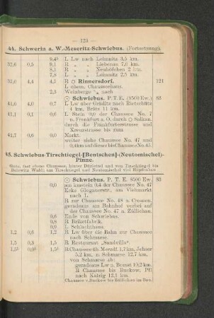 45. Schwiebus-Tirschtiegel-[Bentschen]-(Neutomischel)-