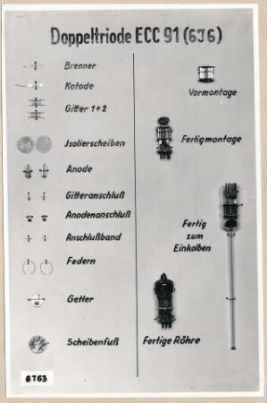 Miniatur-Röhre - Einzelteile ECC 91, Schaubild; Foto, 1953