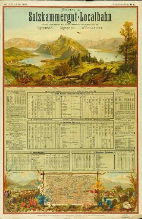 Fahrplan der Salzkammergut-Localbahn 1892