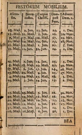 Leges et Statuta Cum variis precibus, ac piis Exercitiis Congregationis Beatissime Virginis Mariae, Quae In Collegiis Societatis Jesu Instituta, Atque a Sede Apostolica approbata, Indulgentiis, & Gratii donata, & aucta est