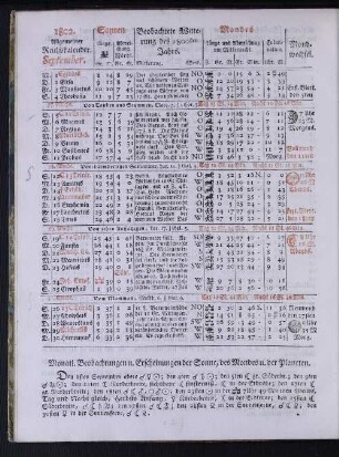 1802. Allgemeiner Reichskalender. September.