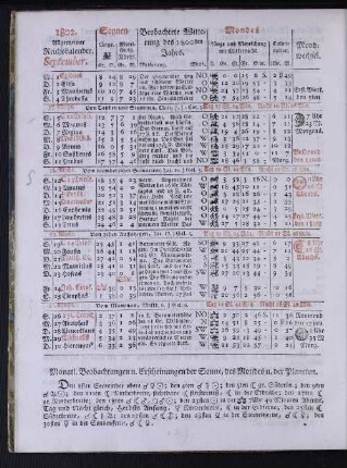 1802. Allgemeiner Reichskalender. September.