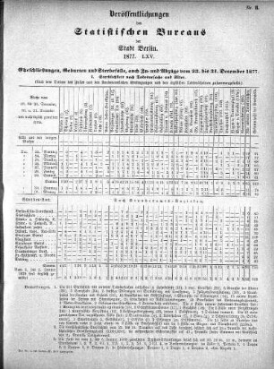 1878,65: 1878. LXV