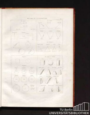 Figures de la géométrie. Pl. 2.
