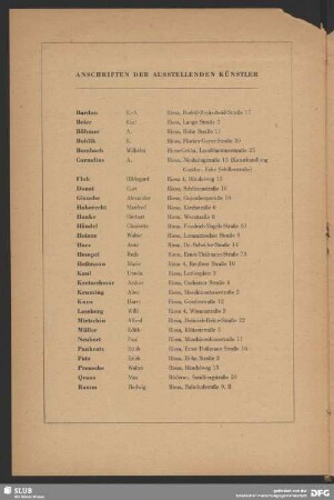 Anschriften der ausstellenden Künstler