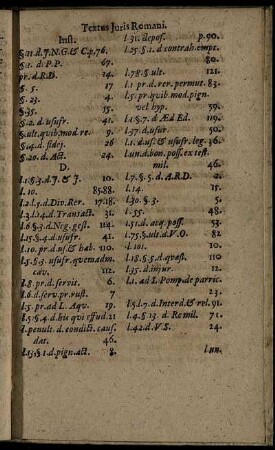 Textus Iuris Romani