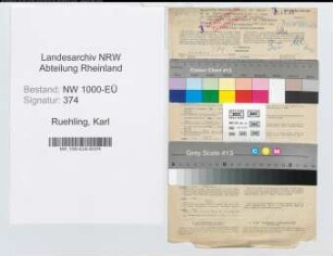 Entnazifizierung Karl Ruehling, geb. 18.11.1901 (Staedt.Angest.)