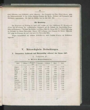 I. Temperatur, Luftdruck und Niederschlag während des Jahres 1857.