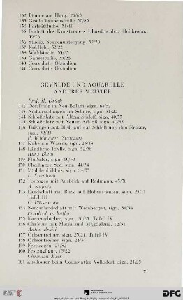 Gemälde und Aquarelle anderer Meister (Nr. 142-171)