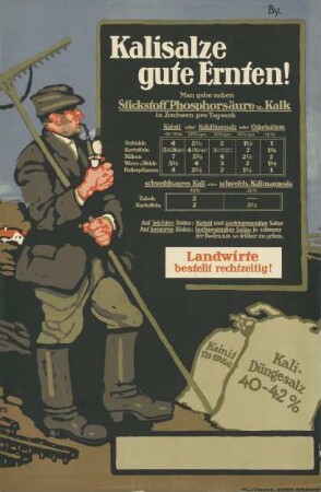 Kalisalze gute Ernten. Landwirte bestellt rechtzeitig!