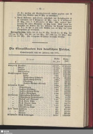 Die Einzelstaaten des deutschen Reichs : Einwohnerzahl nach der Zählung von 1905