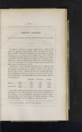 Tableau general